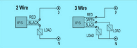 ac-proximity-switches