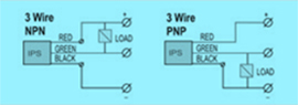 dc-proximity-switches